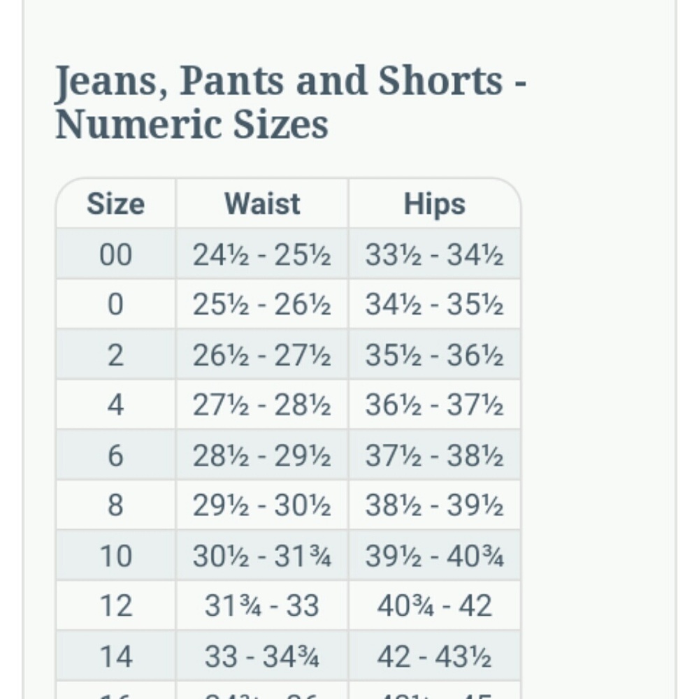 Levi's jeans - Picture 5 of 8